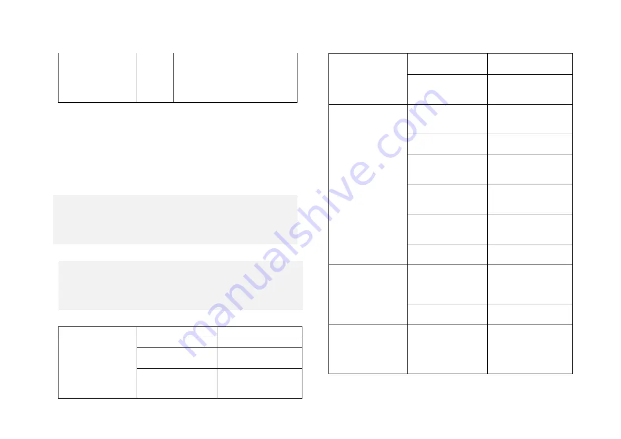 weedingtech FoamStream M1200 User Manual Download Page 27