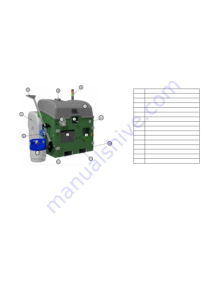 weedingtech Foamstream M600 User Manual Download Page 8