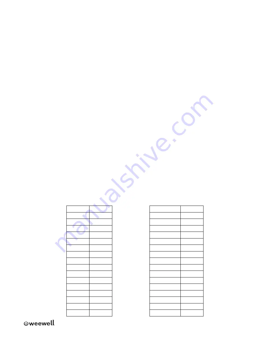 weewell WMA235-236 User Manual Download Page 17