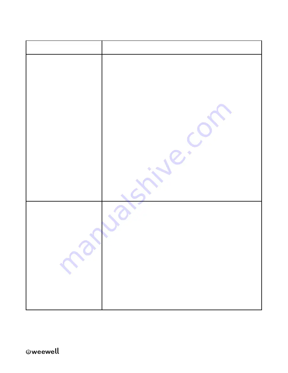 weewell WMA235-236 User Manual Download Page 19