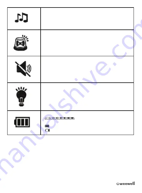 weewell WMA420 User Manual Download Page 10