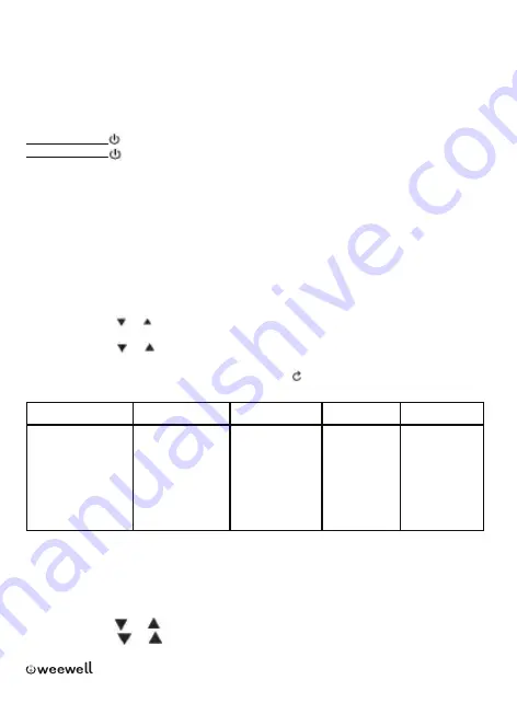 weewell WMA420 User Manual Download Page 11