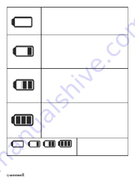 weewell WMA420 User Manual Download Page 25