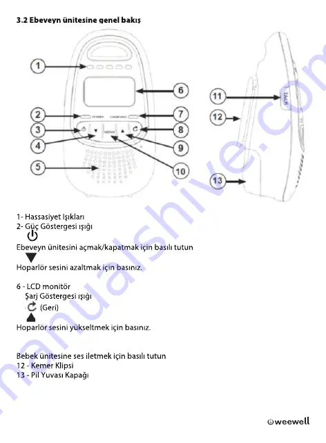 weewell WMA420 User Manual Download Page 39