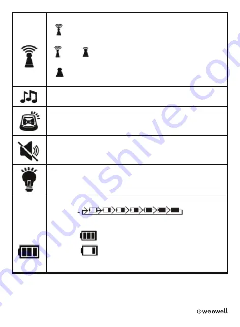 weewell WMA420 User Manual Download Page 41