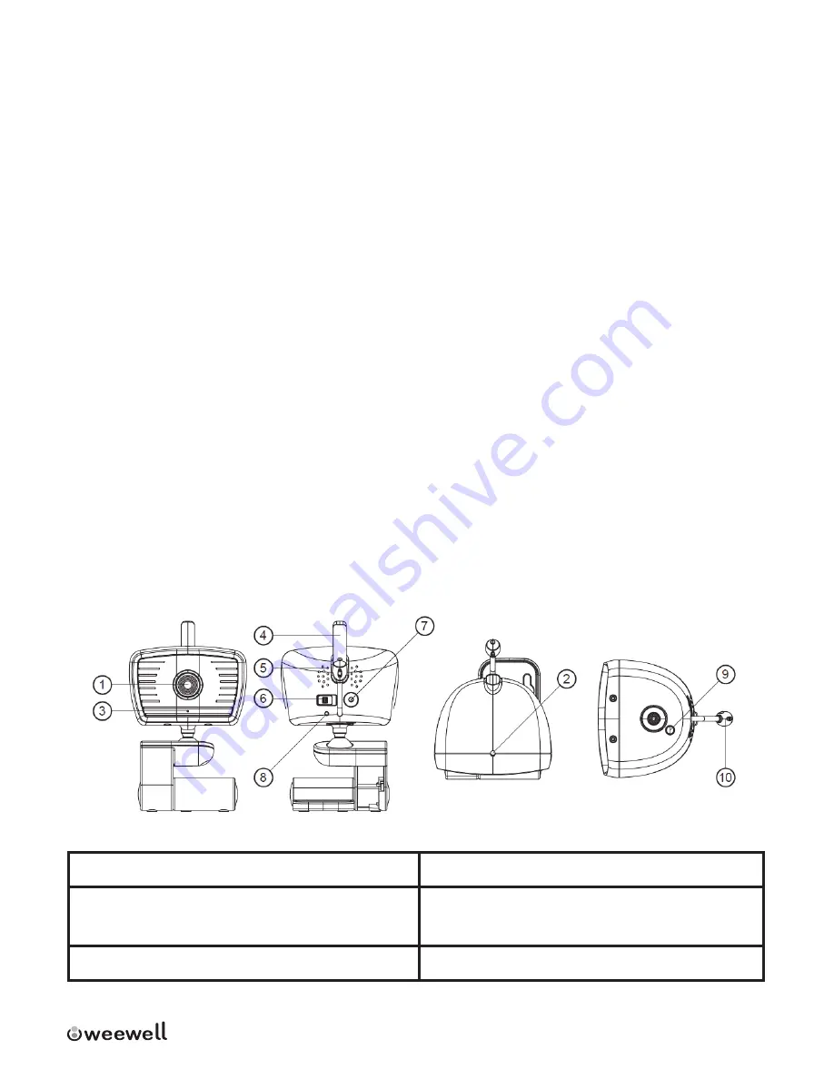 weewell WMV860 Скачать руководство пользователя страница 30