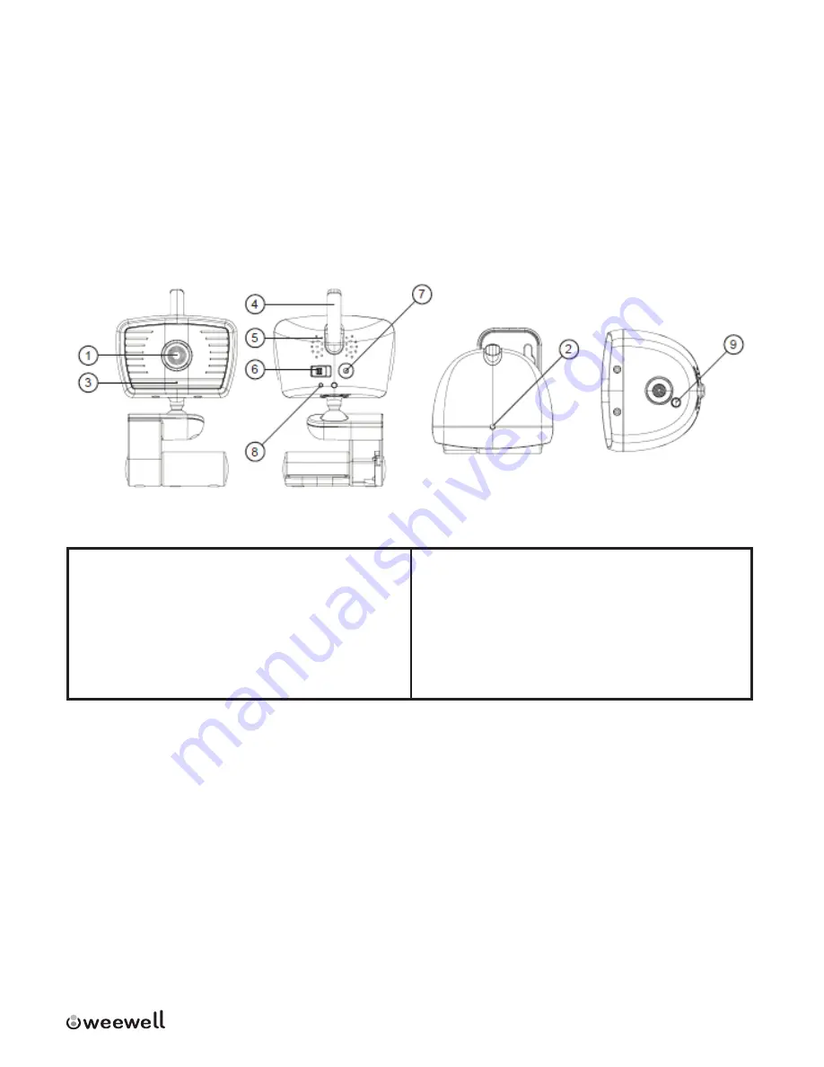 weewell WMV860 User Manual Download Page 54