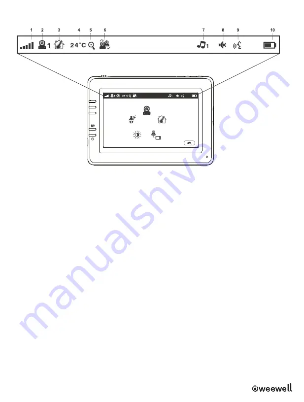 weewell WMV870R User Manual Download Page 34