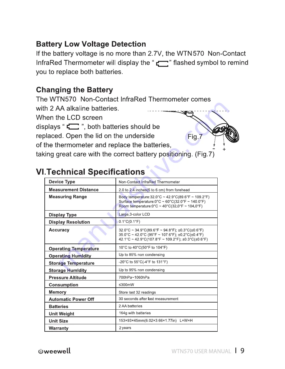 weewell WTN570 Скачать руководство пользователя страница 11