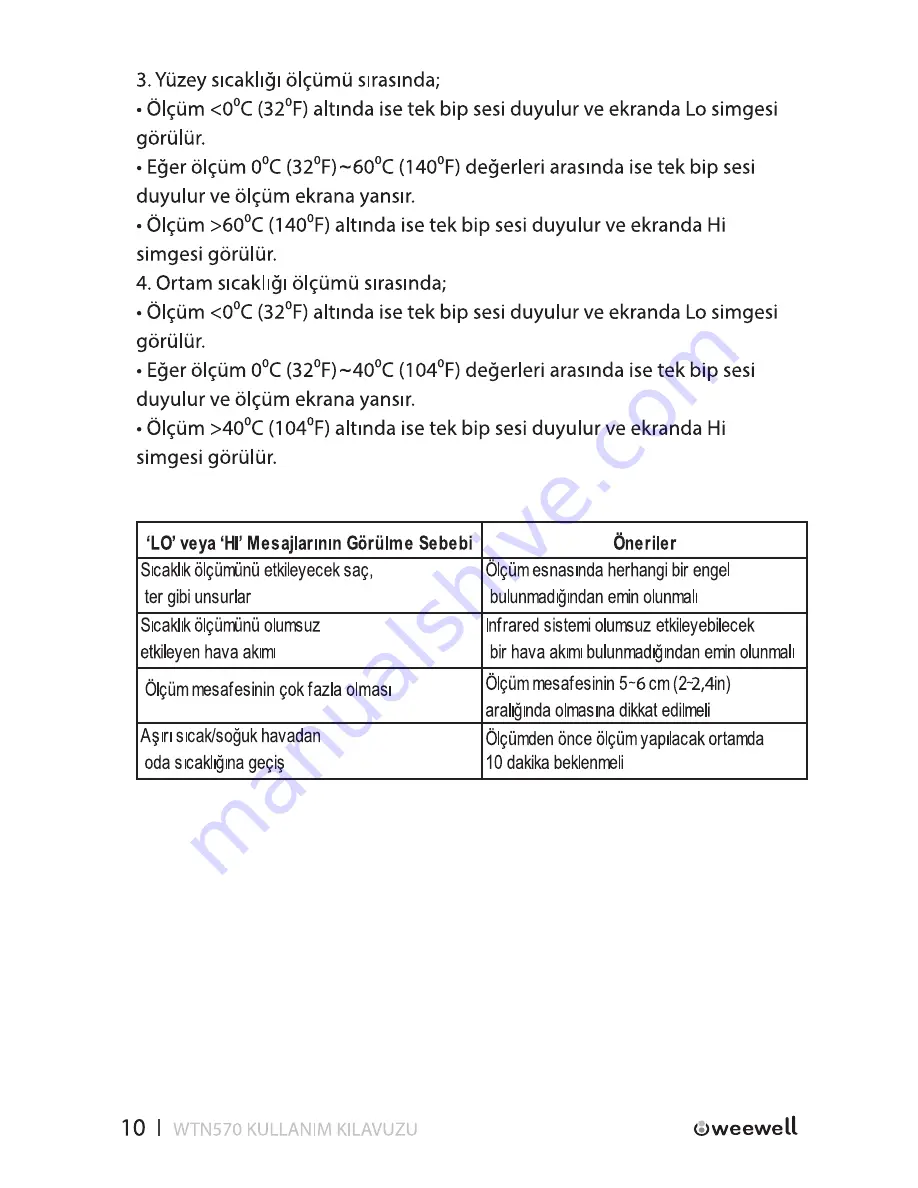 weewell WTN570 Скачать руководство пользователя страница 31