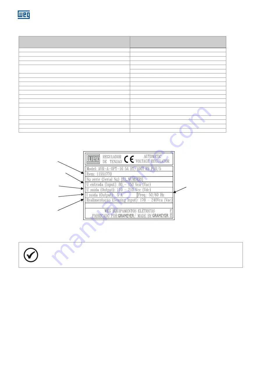 WEG AVR-A-OPT-16 Installation, Operation And Maintenance Manual Download Page 26