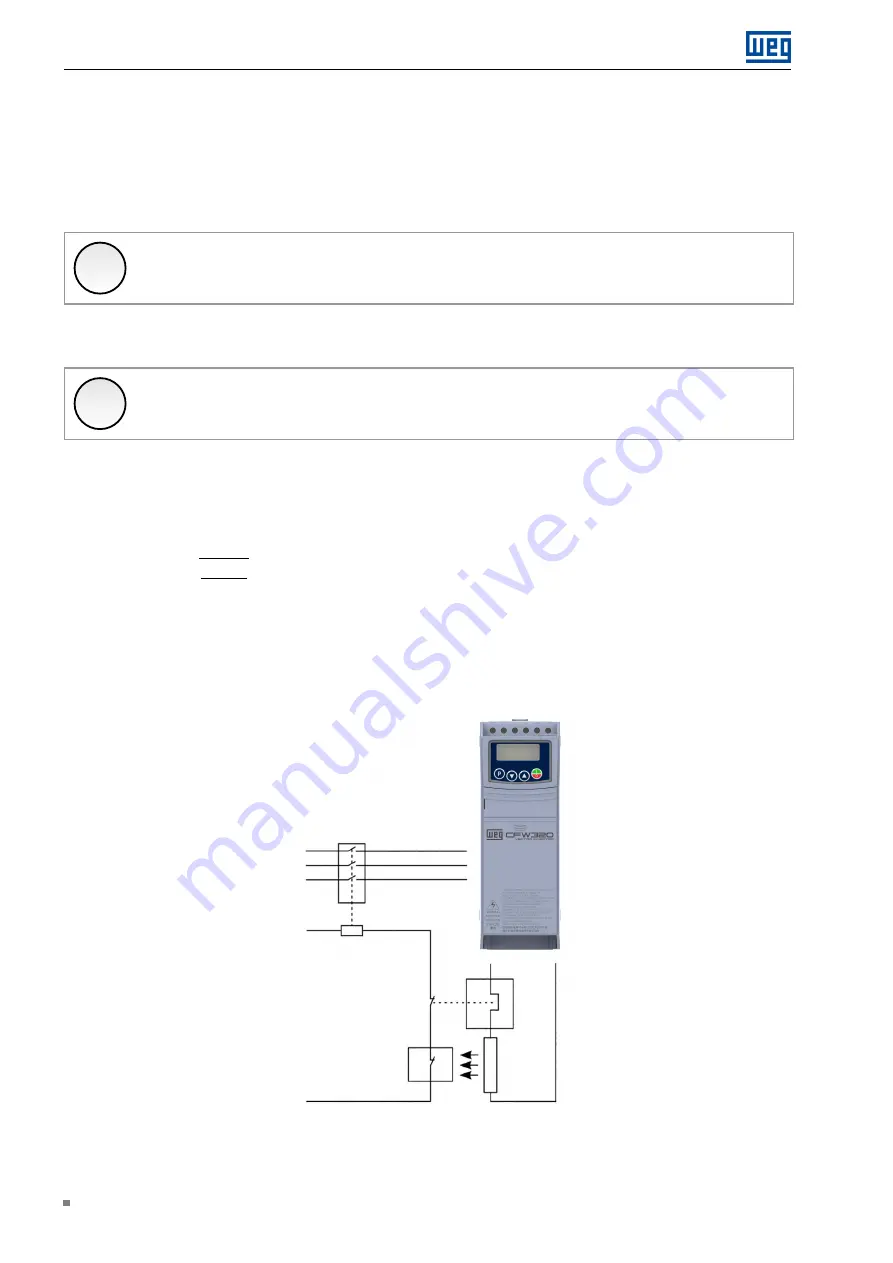 WEG CFW320 User Manual Download Page 24