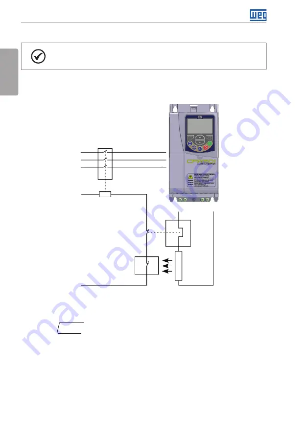 WEG CFW501 User Manual Download Page 19