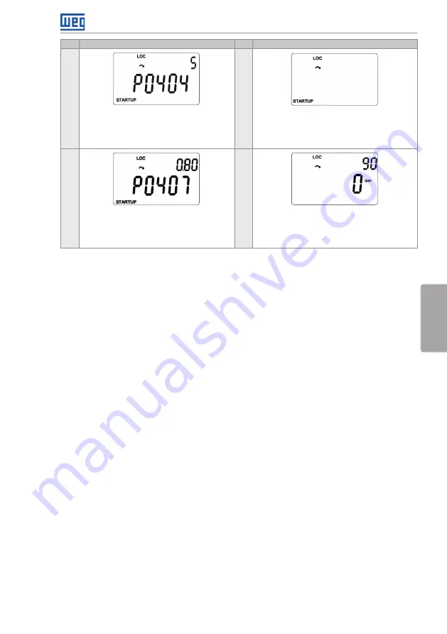 WEG CFW501 User Manual Download Page 78