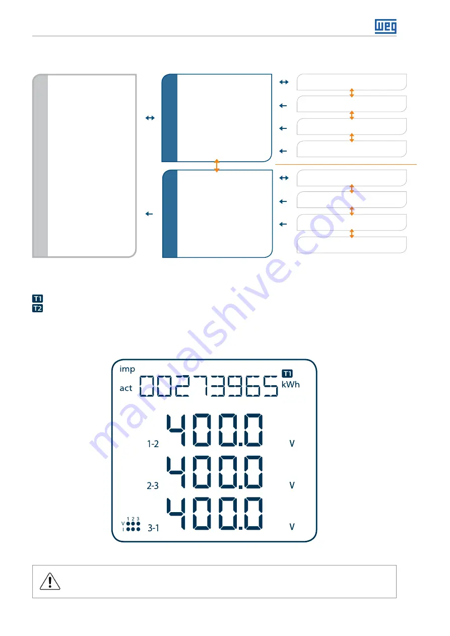 WEG MMW03-M22CH User Manual Download Page 16