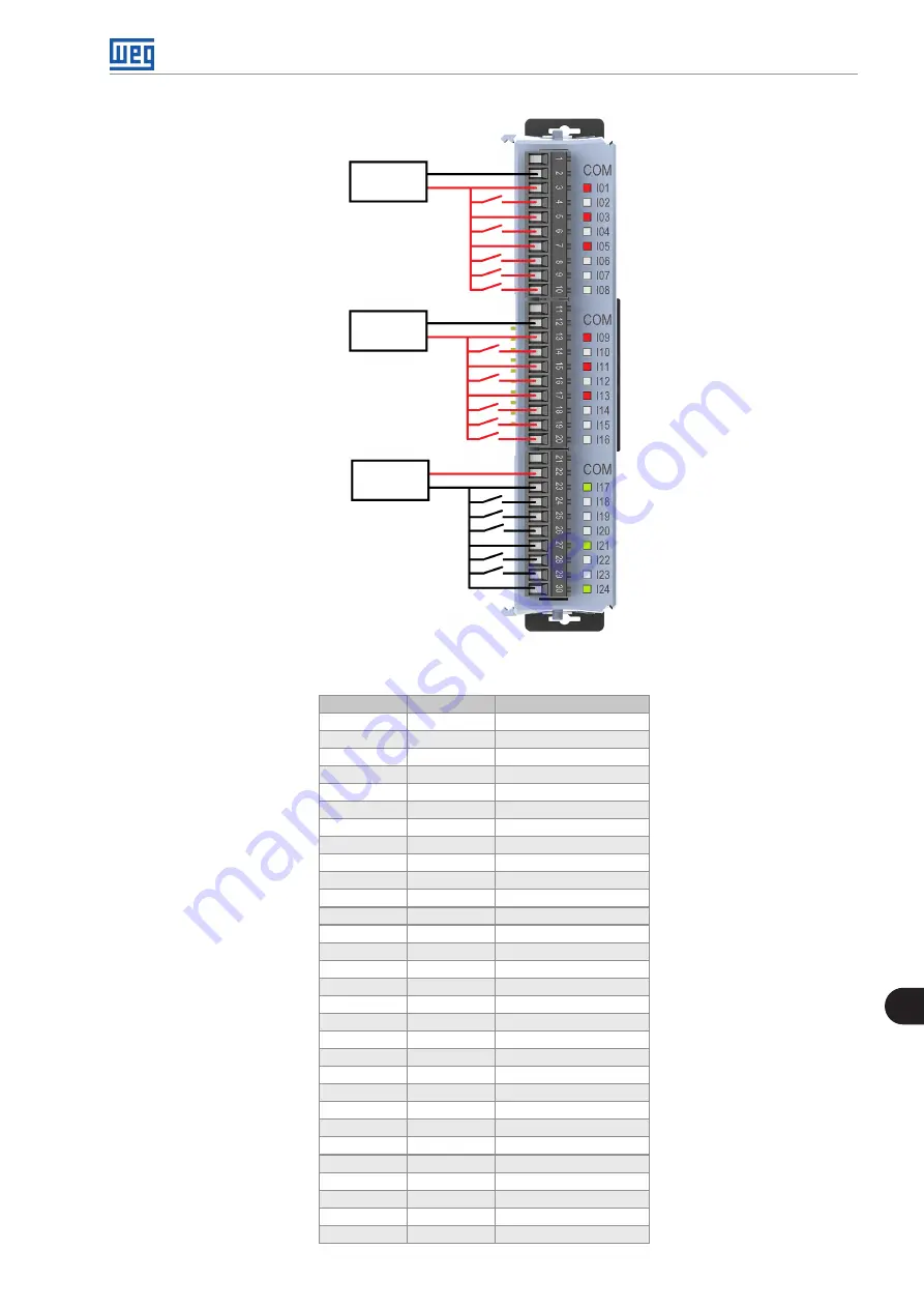 WEG MOD1 Series User Manual Download Page 19