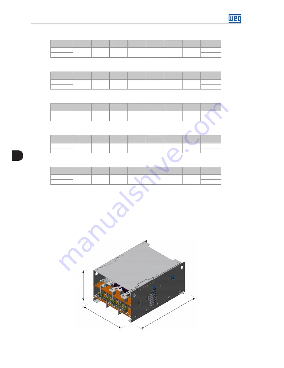 WEG MVW3000 A0040 V023 User Manual Download Page 32