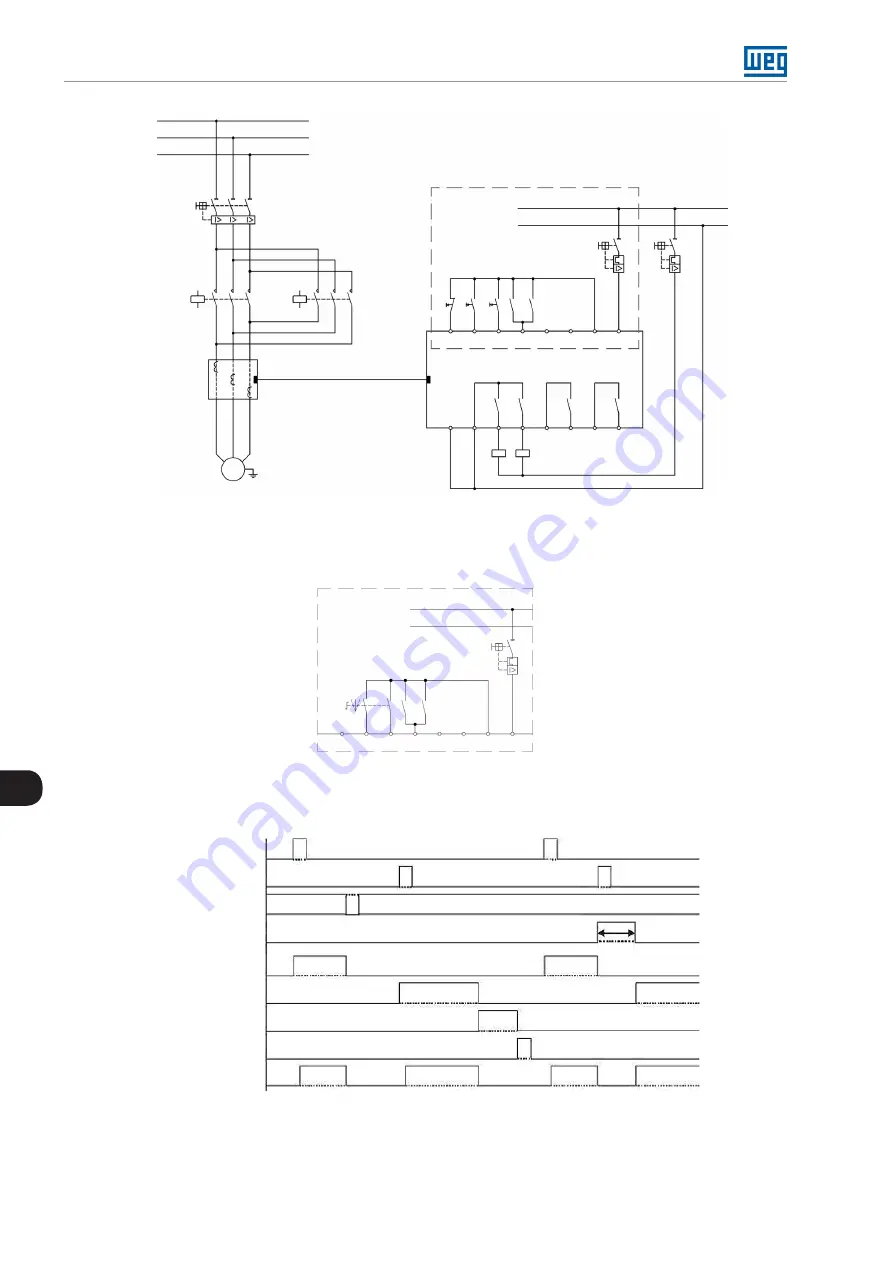 WEG SRW 01 User Manual Download Page 64