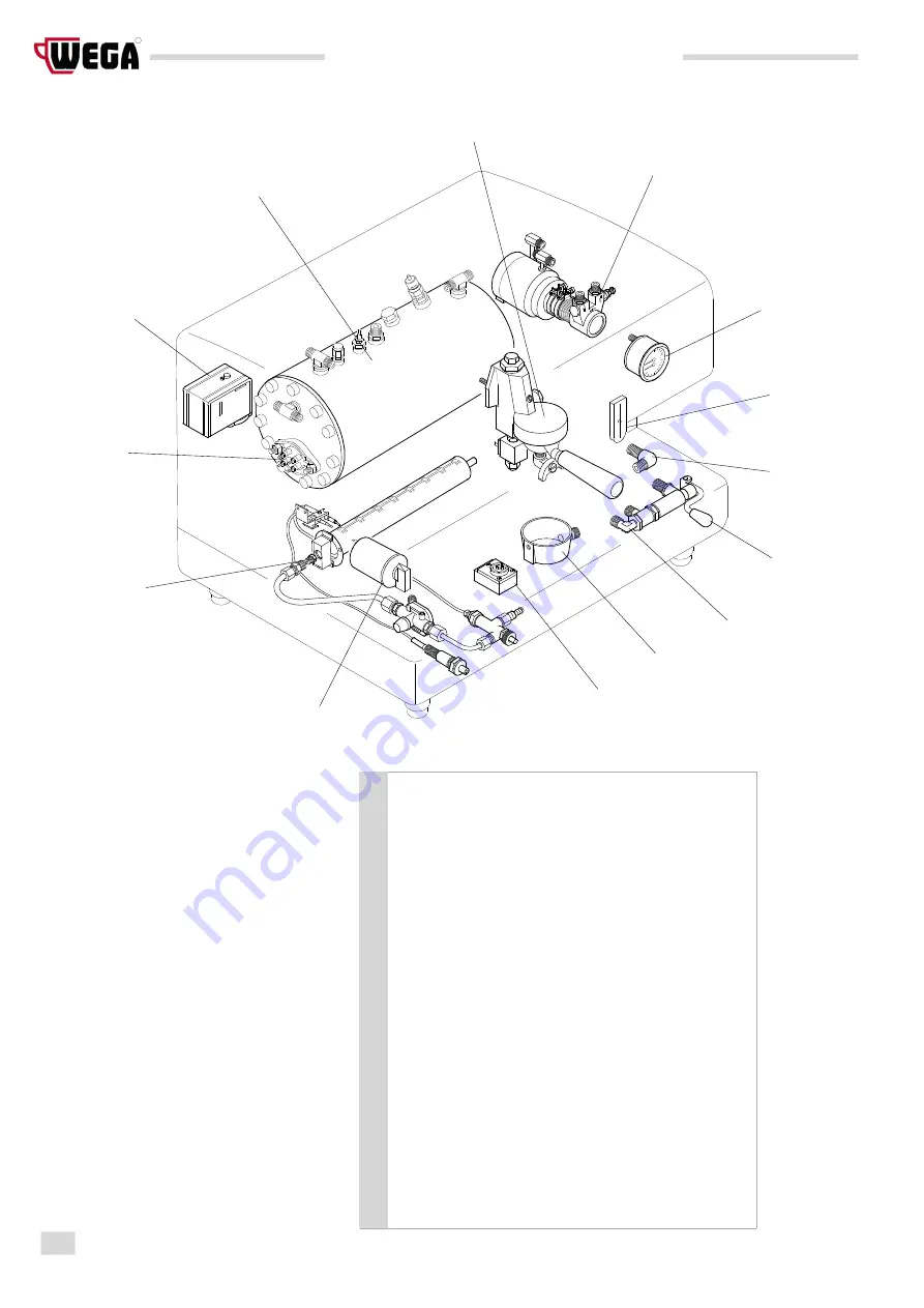 Wega 1 Group Use And Maintenance Manual Download Page 8