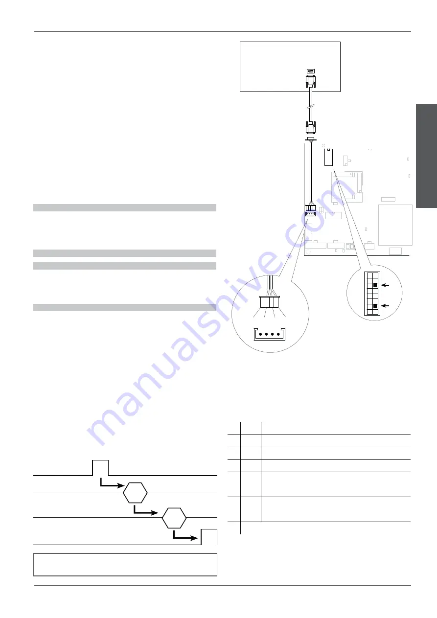 Wega Wegaconcept Use And Maintenance Manual Download Page 71