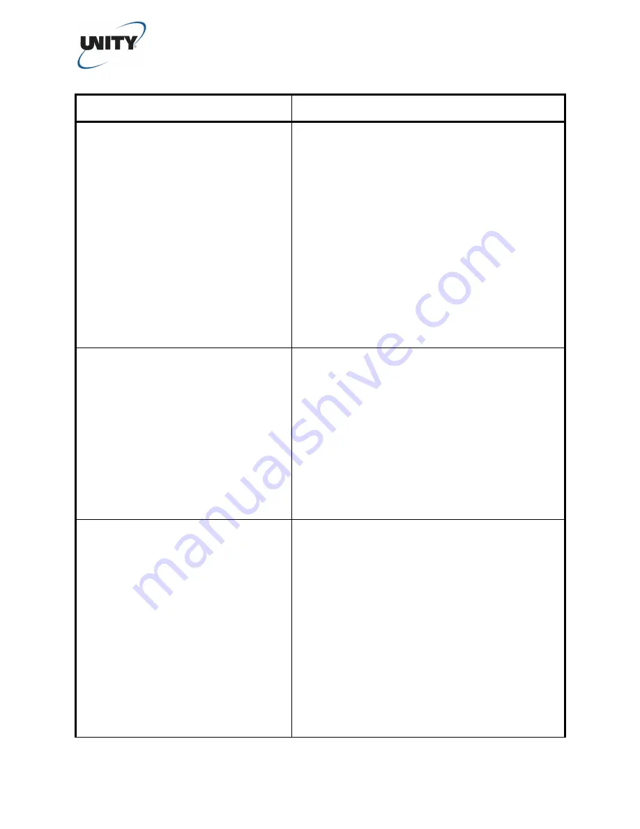 Wegener UNITY4650 User Manual Download Page 11