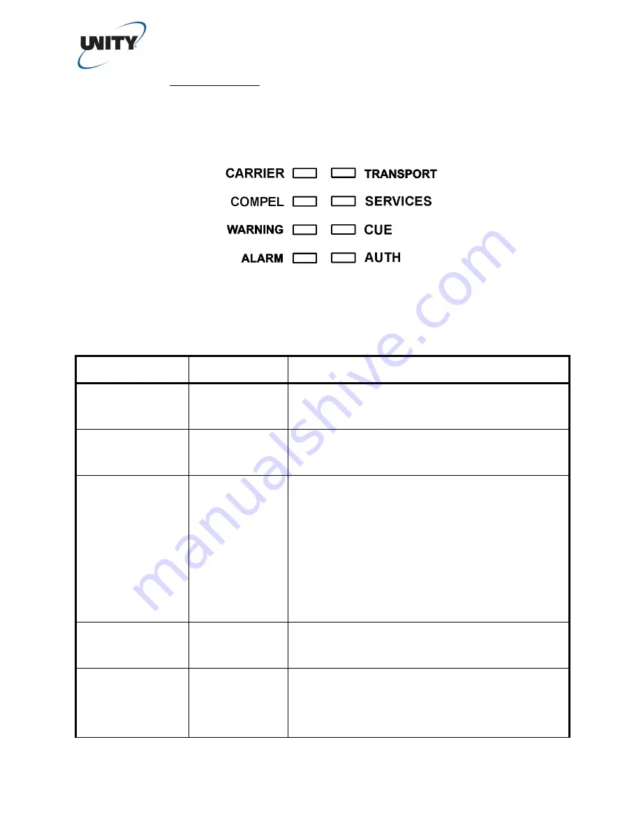 Wegener UNITY4650 User Manual Download Page 45