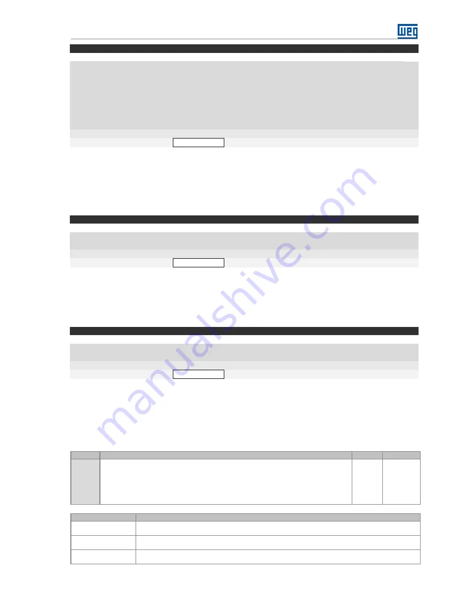 Wegner Crane CFW500 series Applications Manual Download Page 33