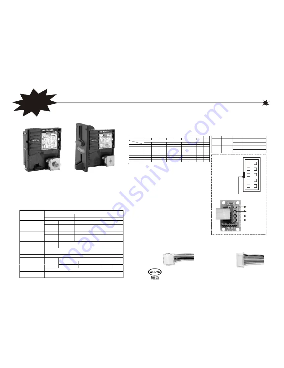 WEI-YA HI-09UCS User Manual Download Page 1