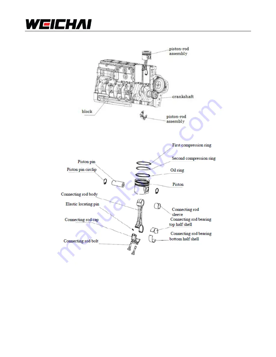 WEICHAI WP6GNA Assembly/Disassembly Manual Download Page 63