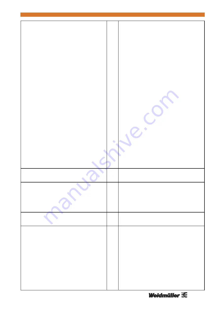 Weidmuller CA 100/2.5 Operating Manual Download Page 5