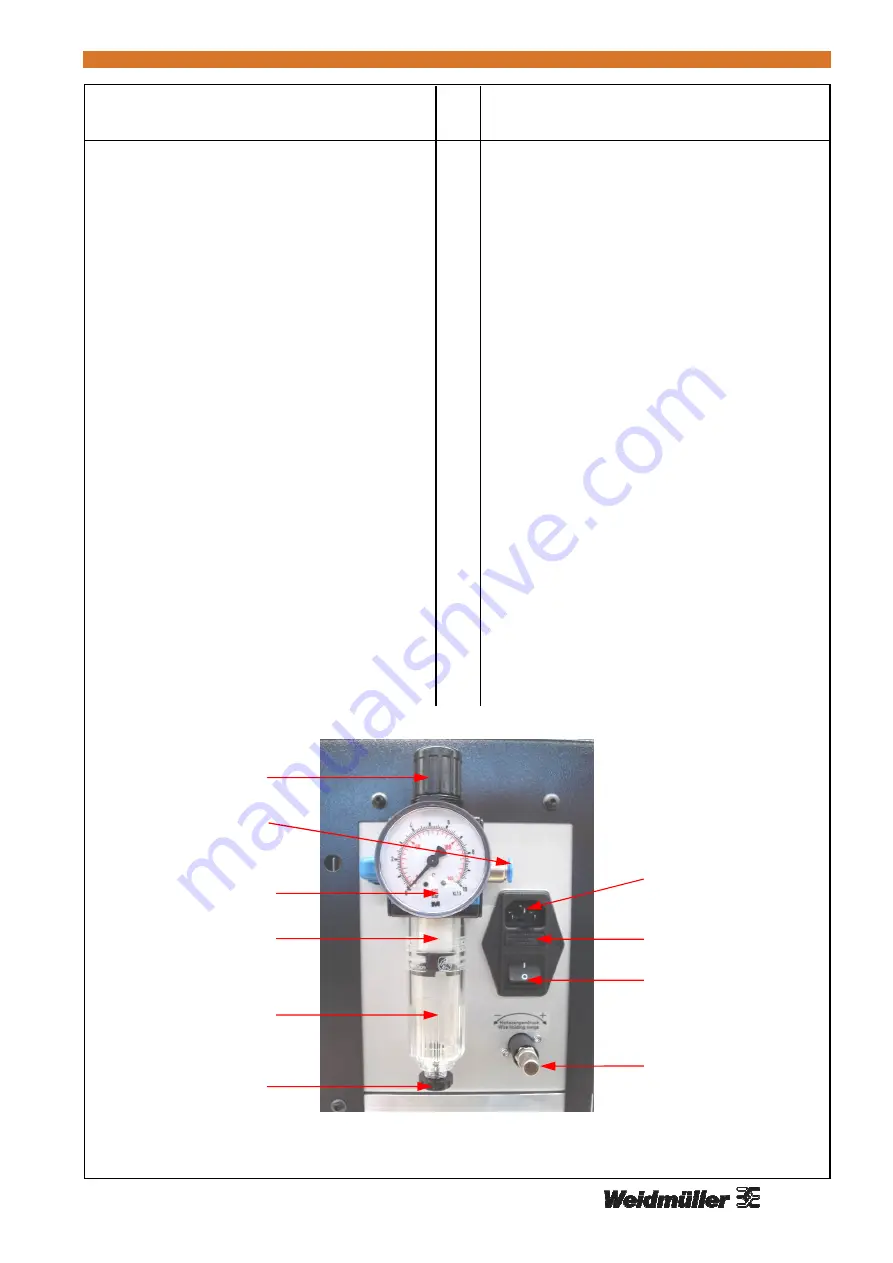 Weidmuller CA 100/2.5 Скачать руководство пользователя страница 8