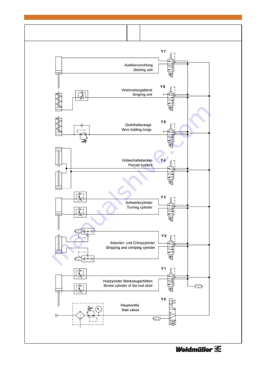 Weidmuller CA 100/2.5 Скачать руководство пользователя страница 29