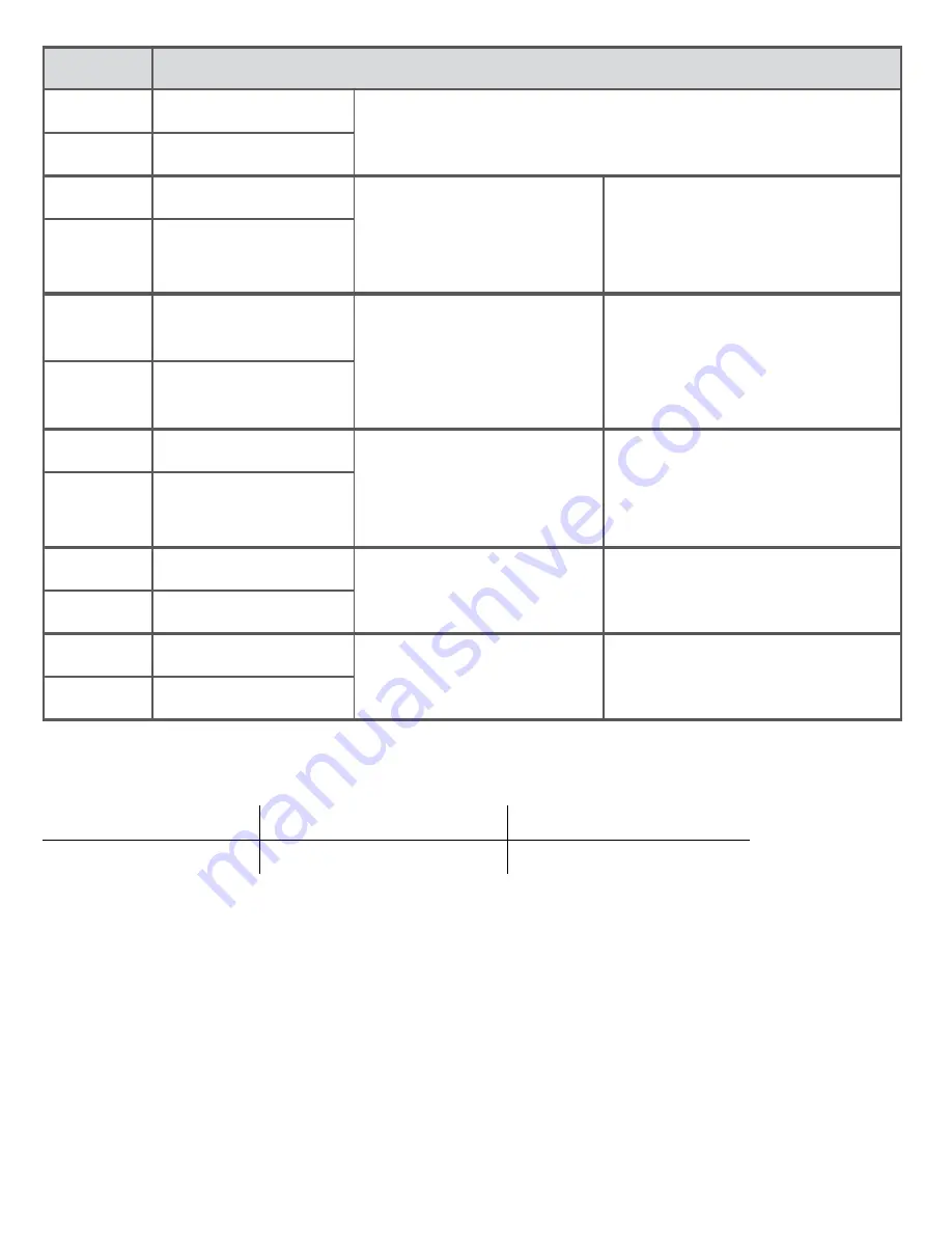 Weidmuller WavePak DC/DC Operating Instructions Manual Download Page 25