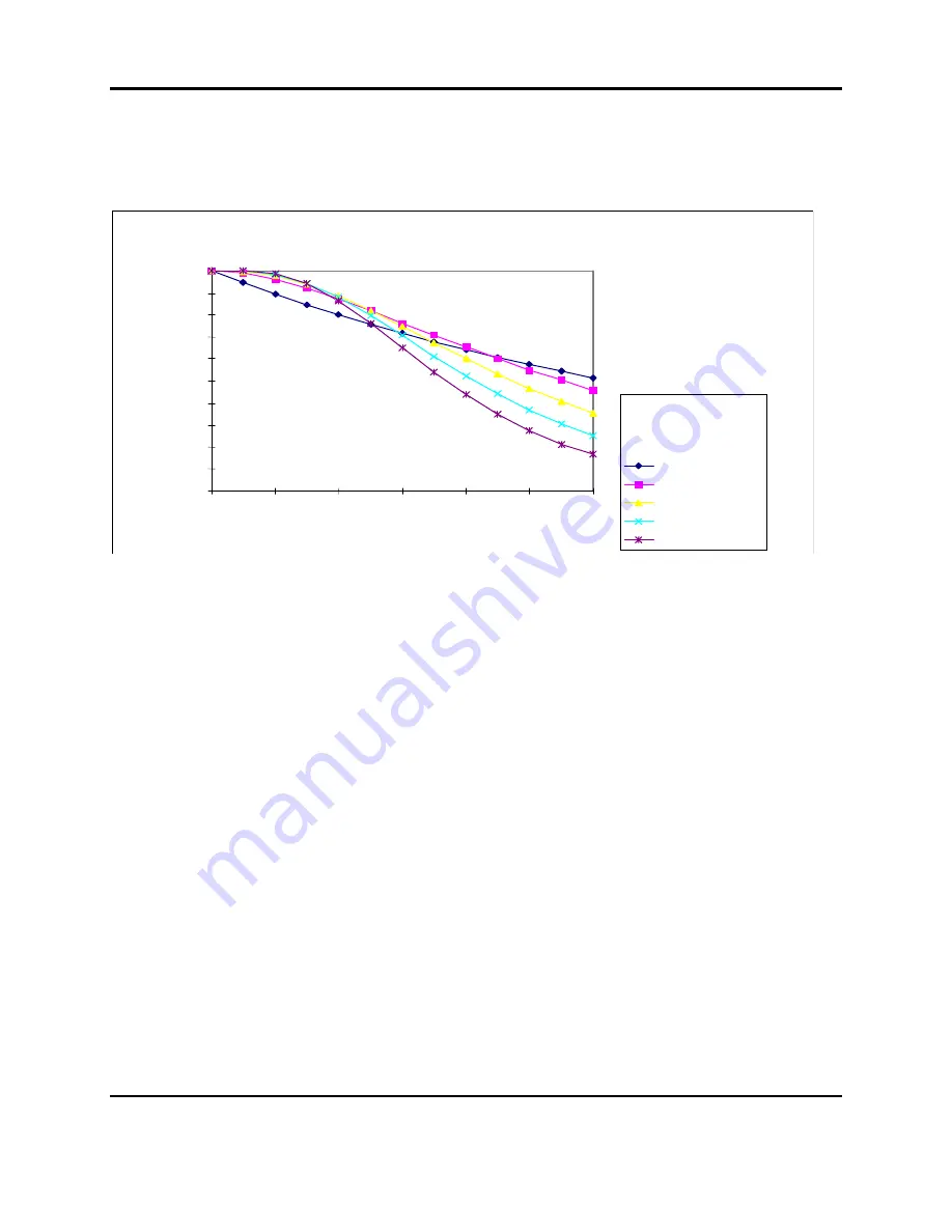 Weidmuller WI-I/O 9-K User Manual Download Page 19