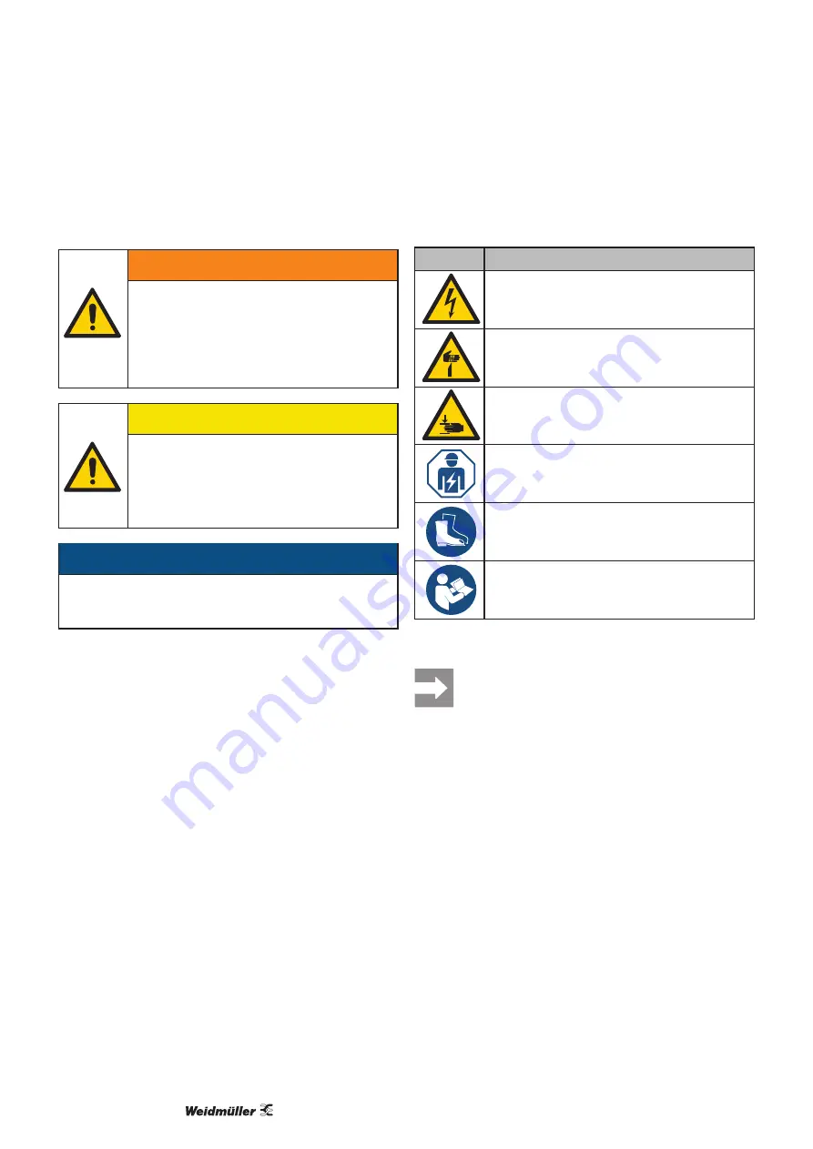 Weidmüller 1243790000 Original Operating Instructions Download Page 220