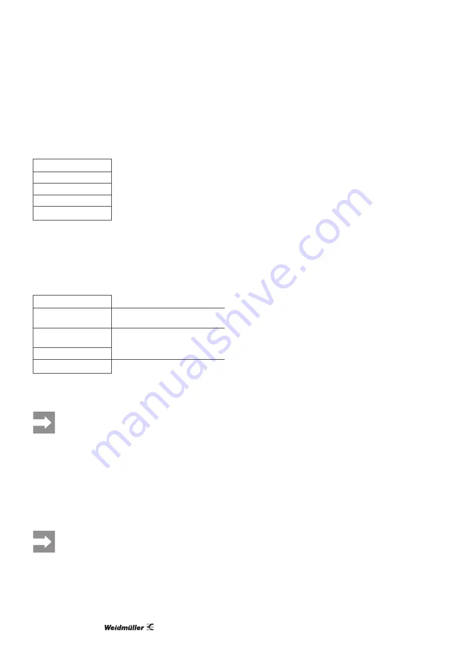 Weidmüller 1243790000 Original Operating Instructions Download Page 304