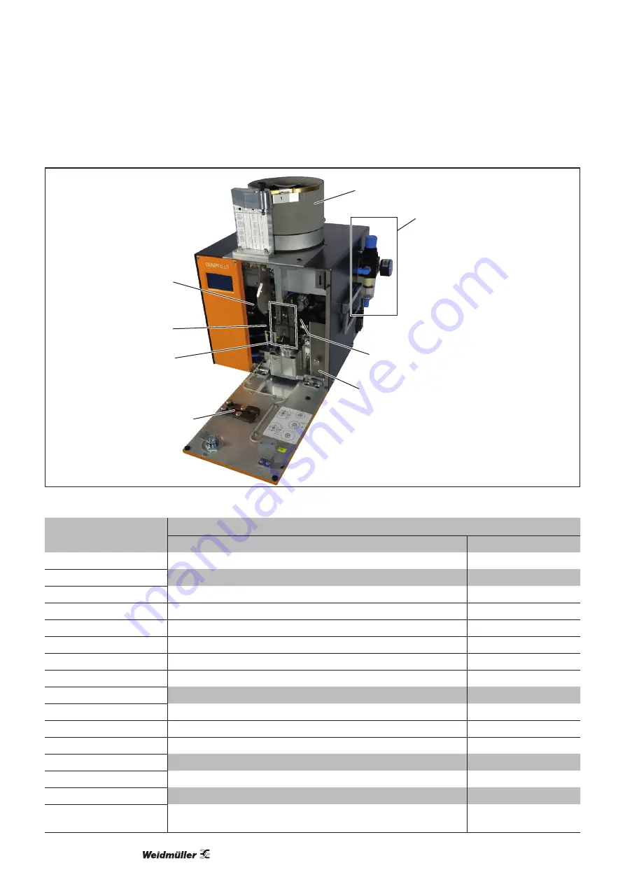 Weidmüller 1243790000 Original Operating Instructions Download Page 330