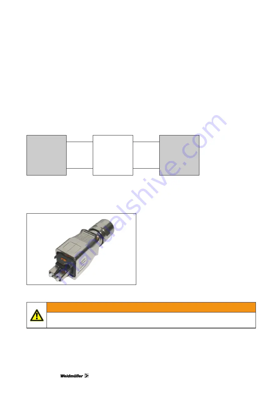 Weidmüller 1253240000 Manual Download Page 12