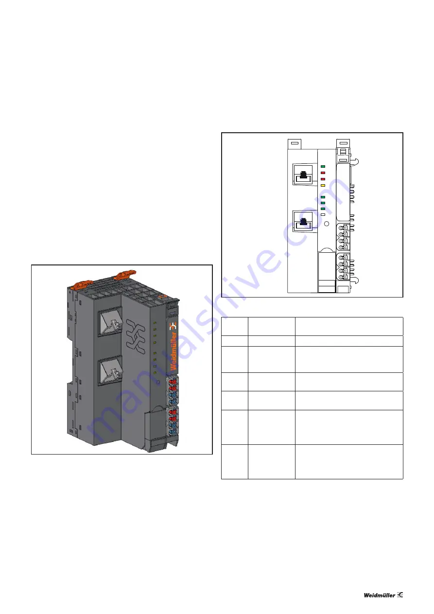 Weidmüller 1334950000 Manual Download Page 27