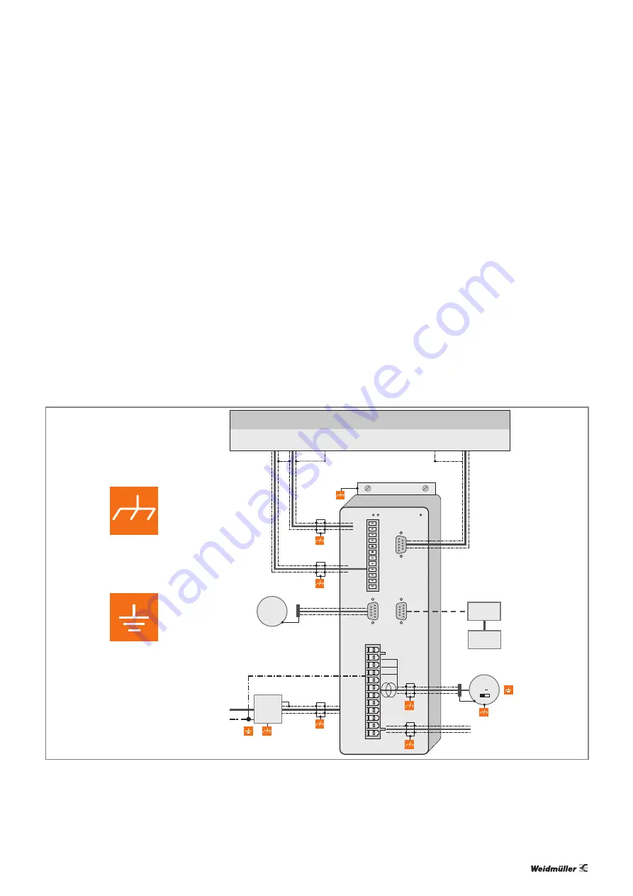 Weidmüller 1334950000 Manual Download Page 47