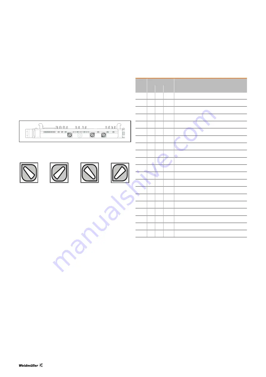 Weidmüller 1334950000 Manual Download Page 80