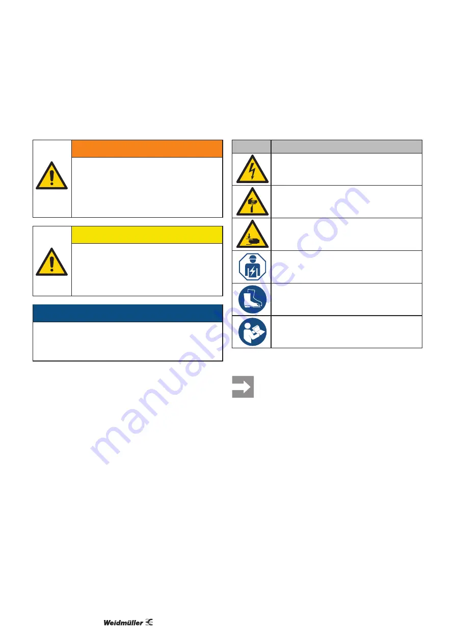 Weidmüller 1477030000 Original Operating Instructions Download Page 4