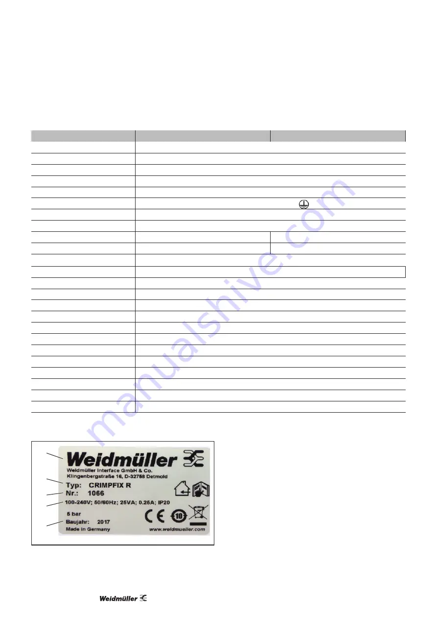 Weidmüller 1477030000 Original Operating Instructions Download Page 228