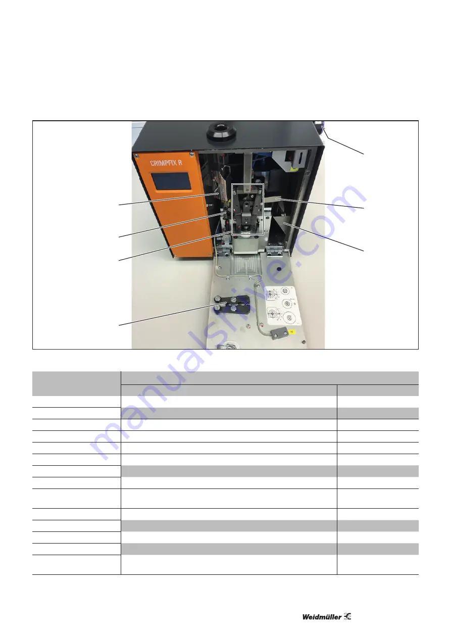 Weidmüller 1477030000 Original Operating Instructions Download Page 237