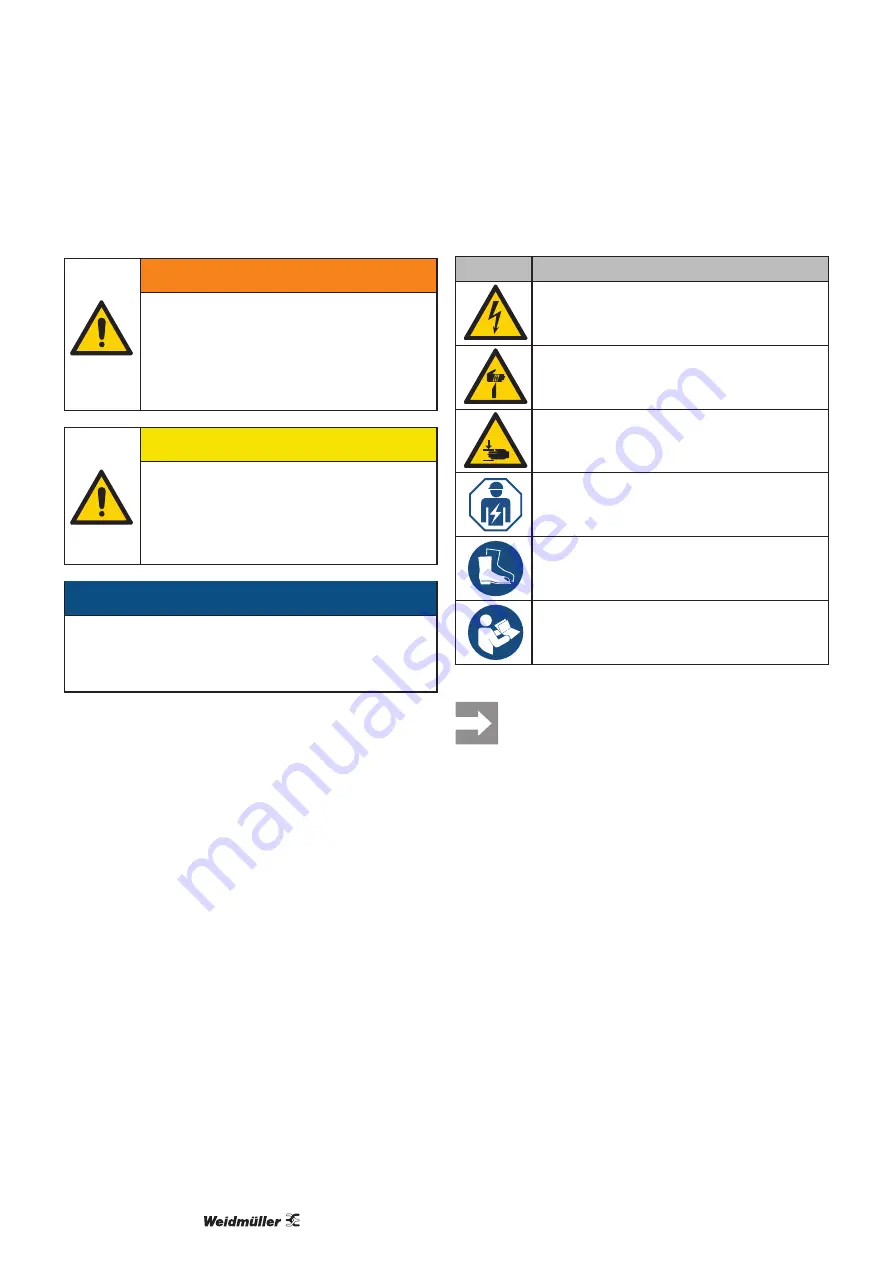 Weidmüller 1477030000 Original Operating Instructions Download Page 268