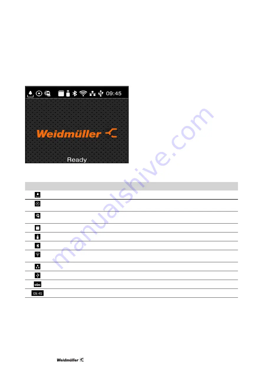 Weidmüller 2599430000 Manual Download Page 42