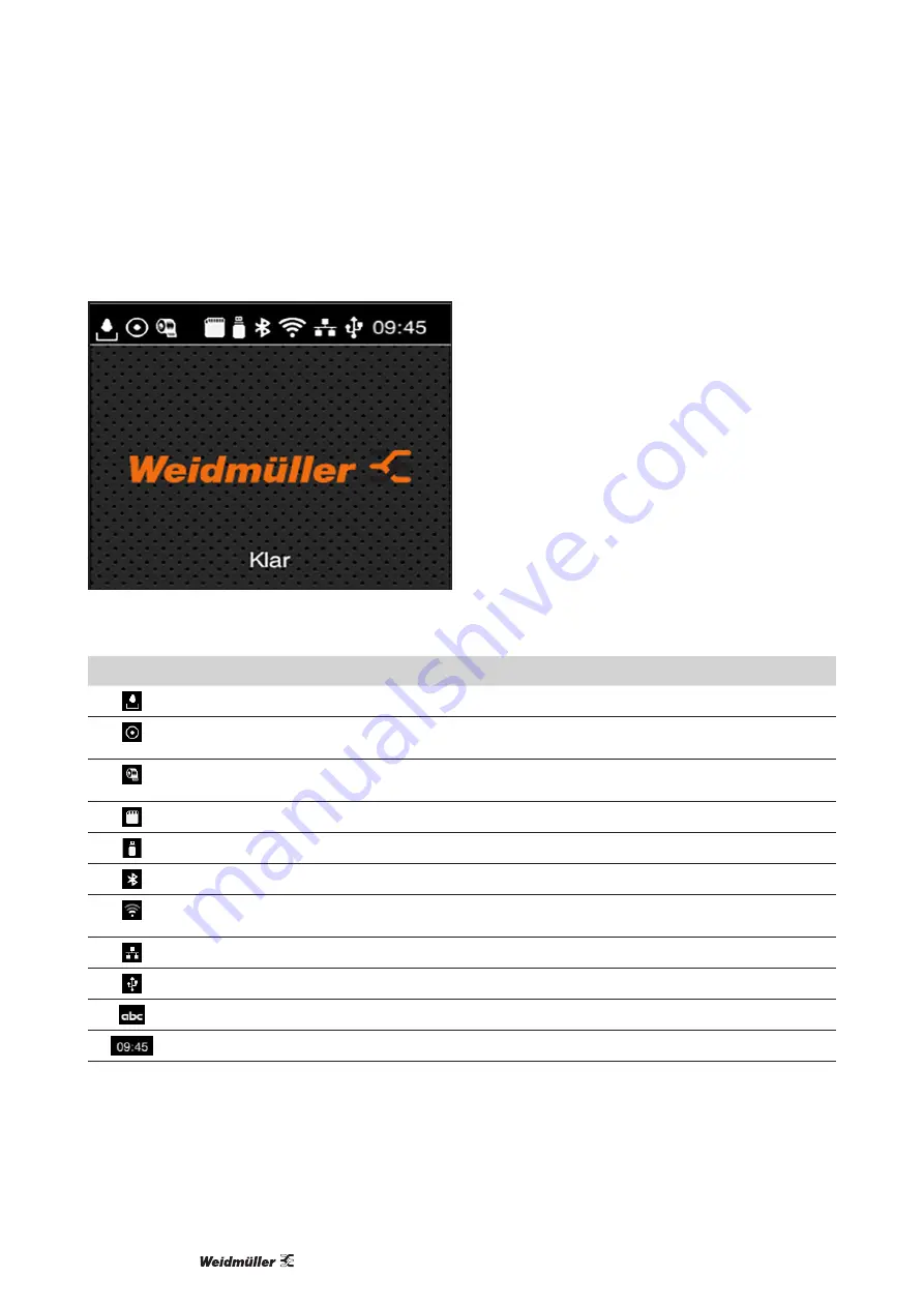 Weidmüller 2599430000 Manual Download Page 128