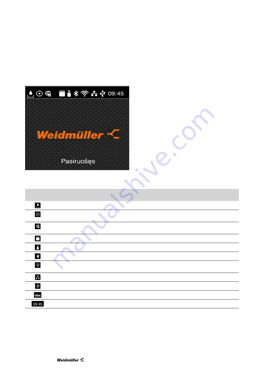 Weidmüller 2599430000 Manual Download Page 412