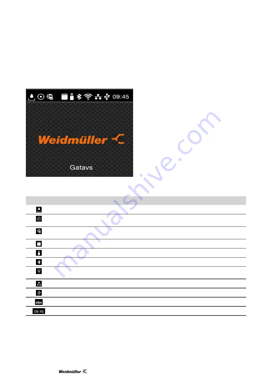 Weidmüller 2599430000 Manual Download Page 442