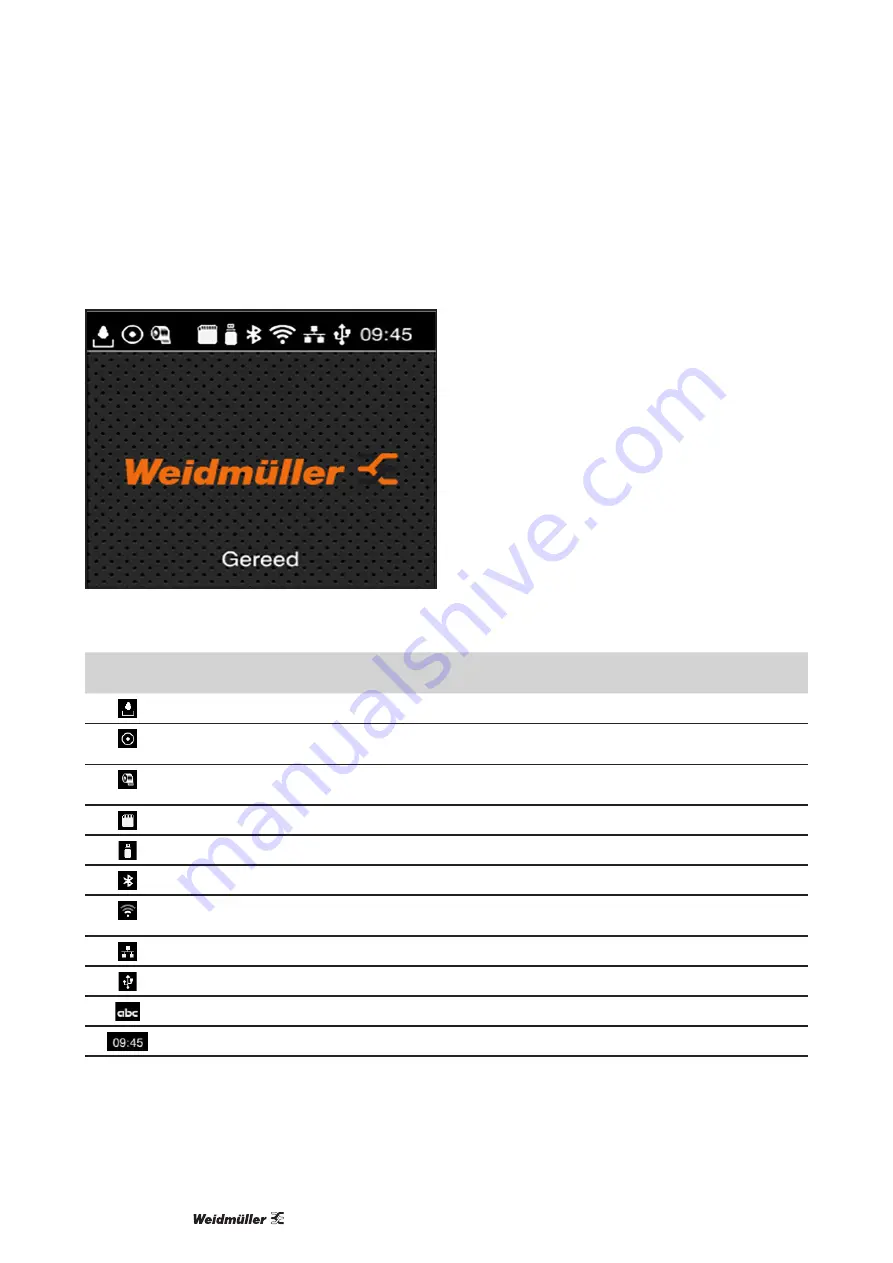 Weidmüller 2599430000 Manual Download Page 470